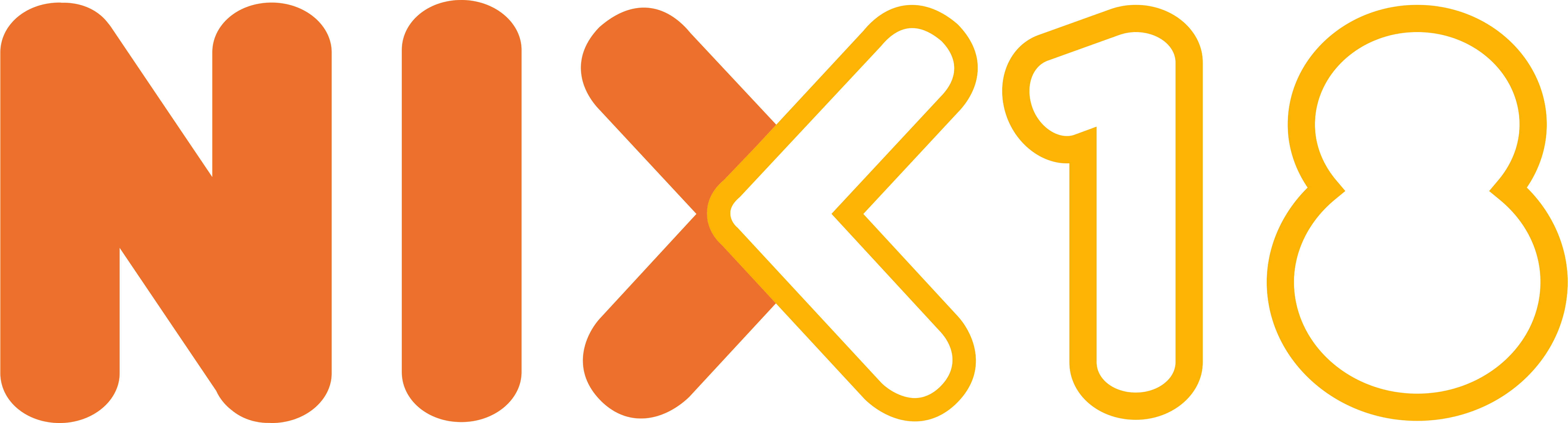 NIX18 is niet voor niks